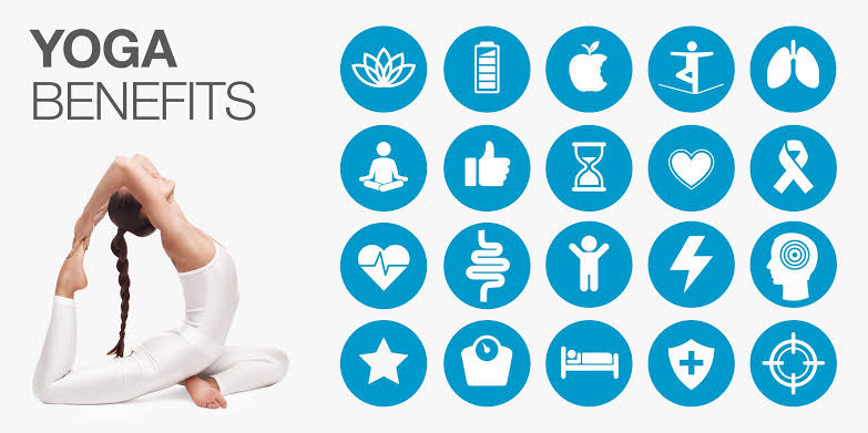 yoga benefits